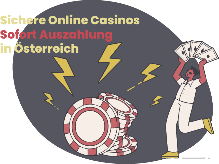 Welche Auszahlung geht am schnellsten? Welche Auszahlung geht am schnellsten?